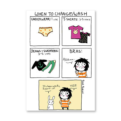 WHEN TO CHANGE OR WASH BIRTHDAY CARD BY RPG