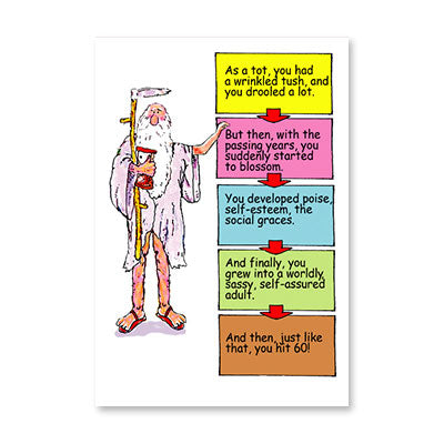 SQUARE ONE BIRTHDAY CARD BY RPG